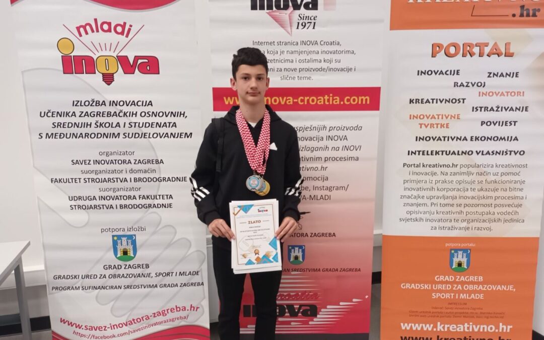 INOVA – MLADI 2025.