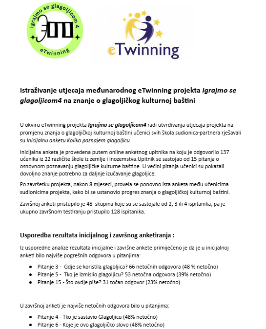 Evaluacija međunarodnog eTwinning projekta Igrajmo se glagoljicom 4