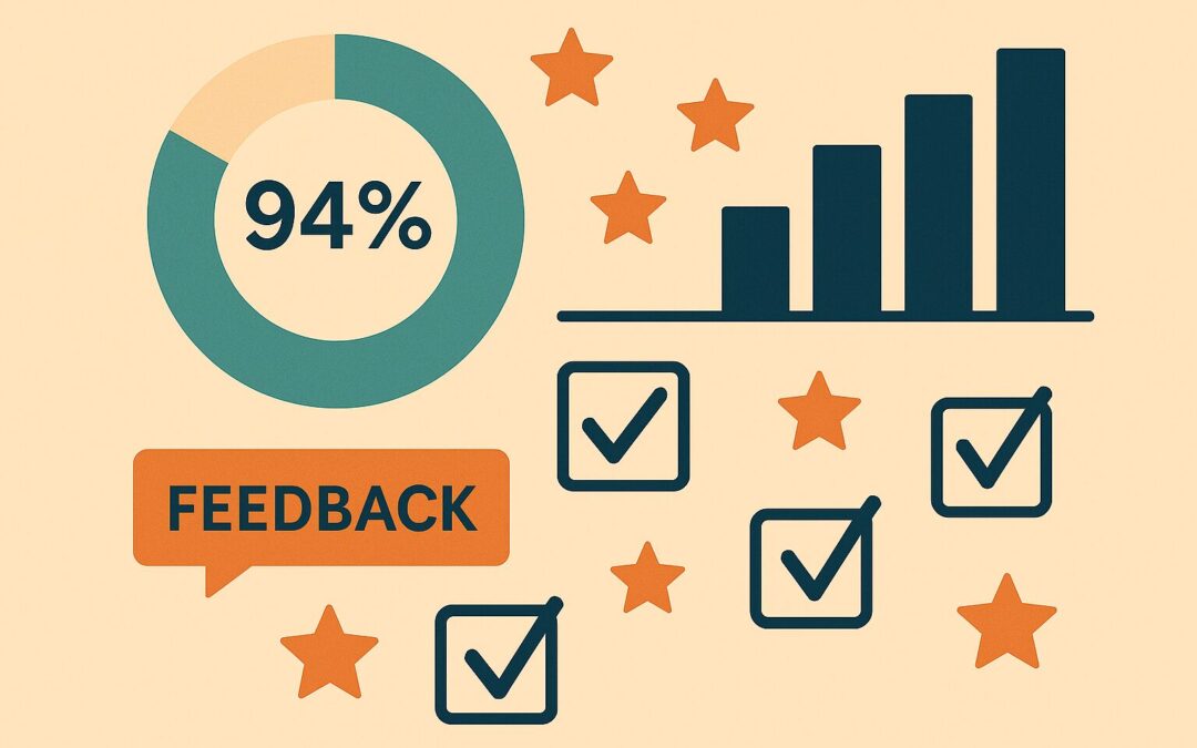 Provedena evaluacija eTwinning projekta „Igrajmo se glagoljicom“