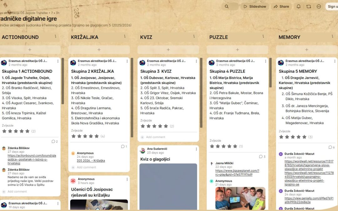 Suradničke digitalne igre o glagoljici