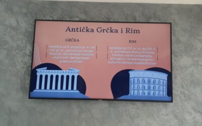 Projekt Moda kroz različita povijesna razdoblja
