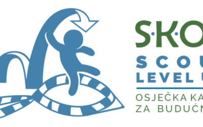 Vrijeme za S.K.O.K. i ErasmusDays 2026.